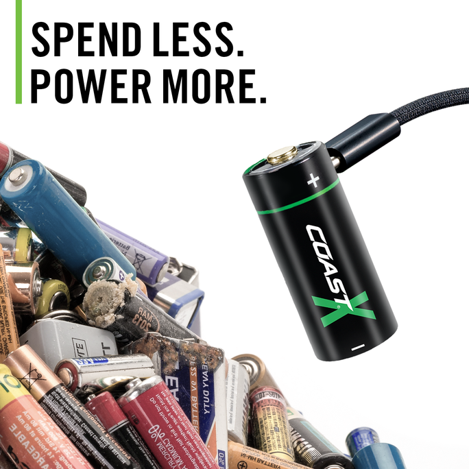 COAST Products - ZITHION-X CR123 Rechargeable Batteries - Military