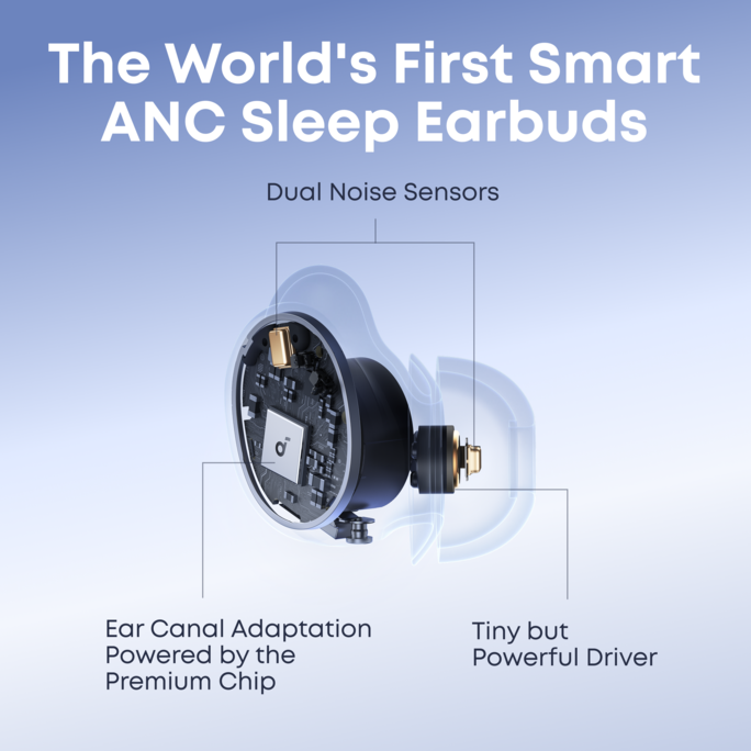 Soundcore - Sleep A30 | The World's First Smart ANC Sleep Earbuds