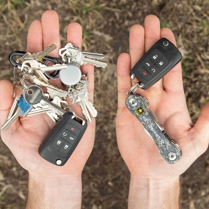 KeySmart - The Best Compact Key Holder