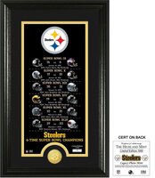 The Highland Mint - Pittsburgh Steelers Super Bowl Banner Collection Photo  Mint - Discounts for Veterans, VA employees and their families!