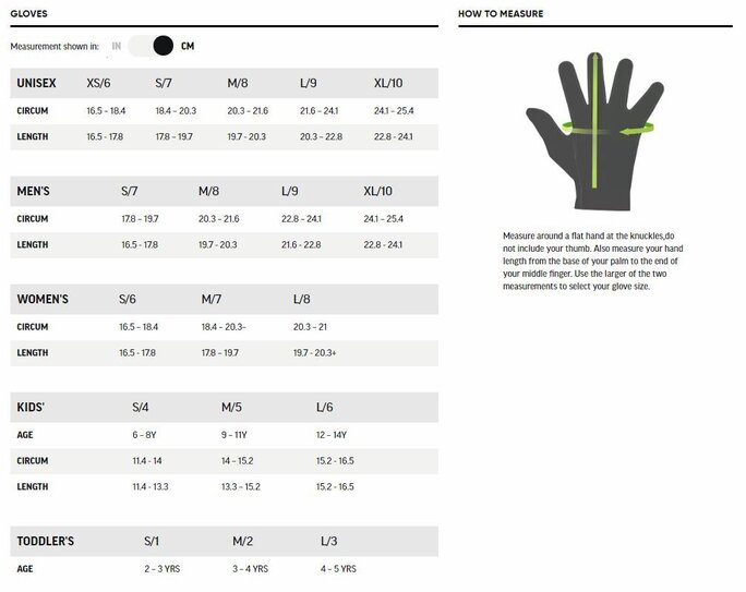 Versaliner Sensor Gloves