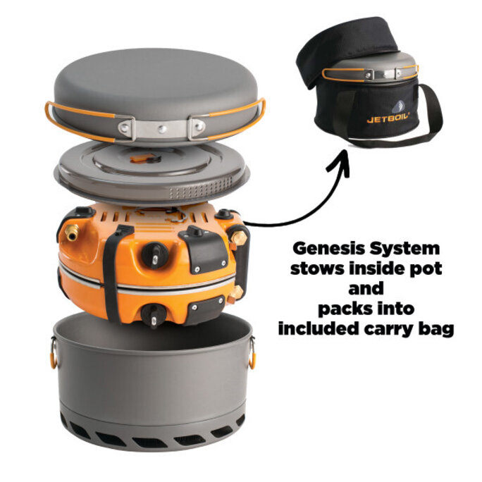 Jetboil - Genesis Base Camp System - Military & Gov't Discounts | GOVX
